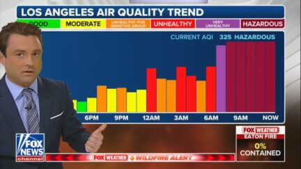 Air Quality